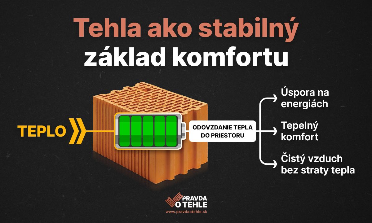 Tehla základ komfortu