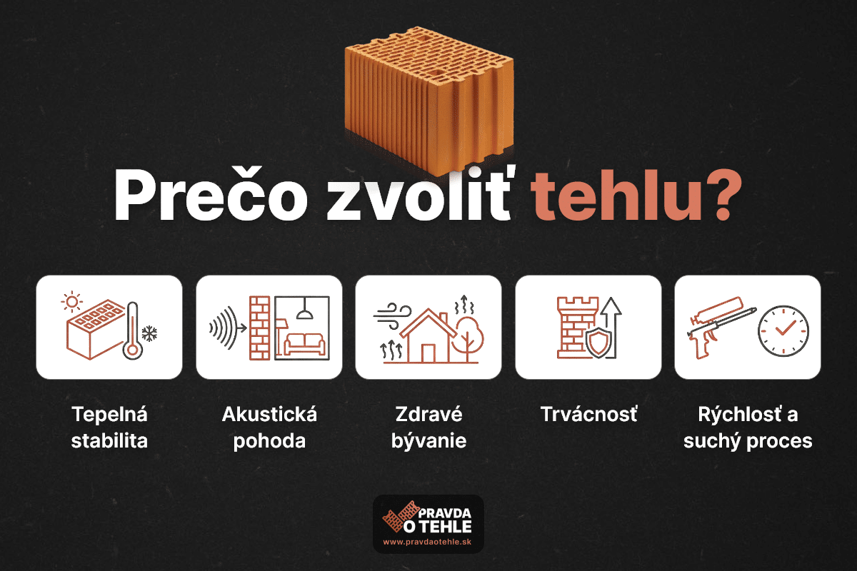 Prečo zvoliť tehlu