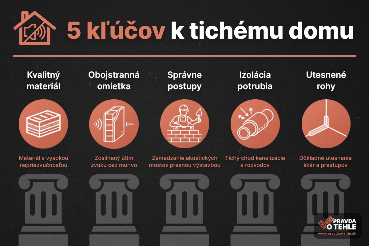 5 kľúčov k tichému domu